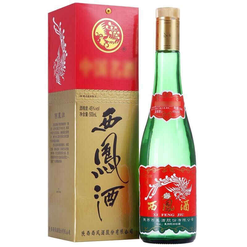 上海红酒资源群，全国红酒销量城市排名?